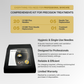 CauterClear360 Starter – Precision Black Edition